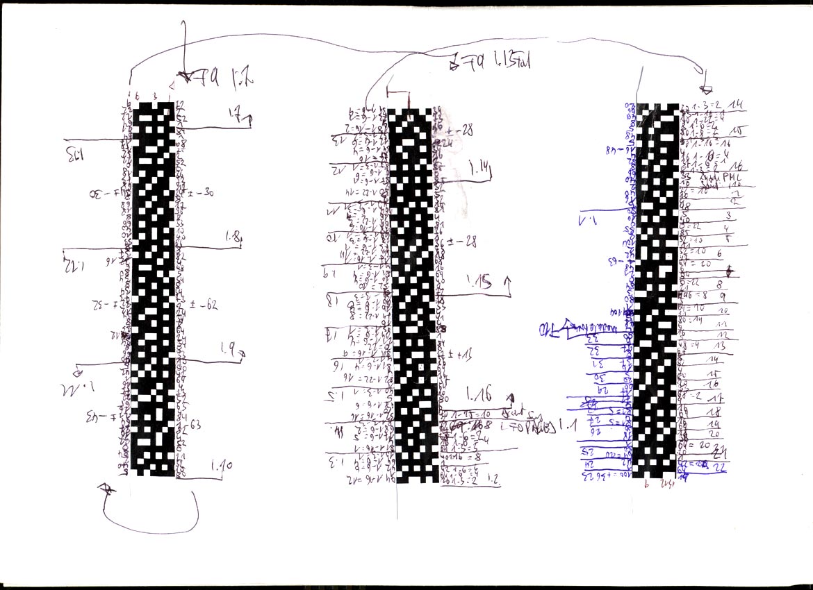 Scans der verwendeten Pixelstreifen